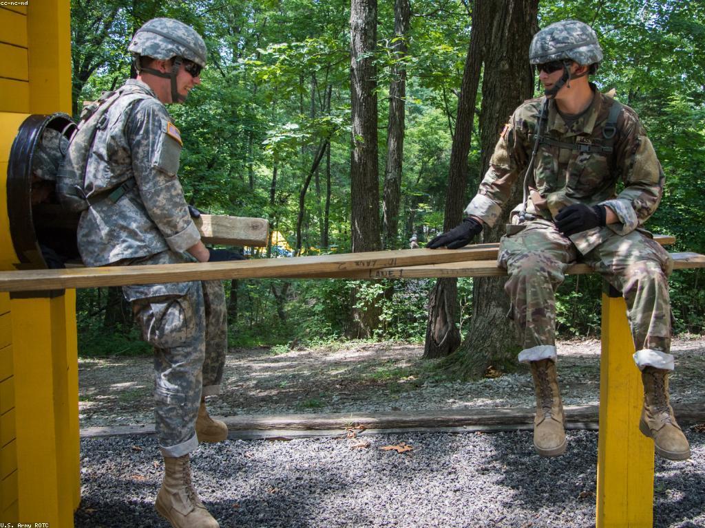 វិធីសាស្ត្របណ្តុះបណ្តាលមានប្រសិទ្ធភាព
